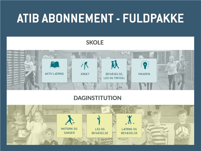 ATIB Abonnement Fuld pakke