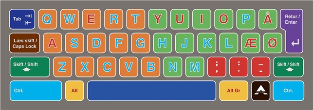 Tastatur - gulvlaminat