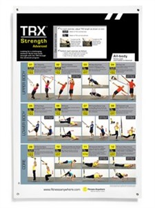 TRX Poster - Advanced strength