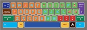 Tastatur - gulvlaminat