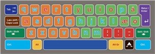 Tastatur - gulvlaminat