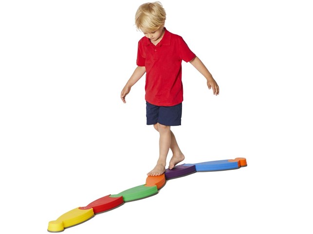 Balanceflod fra Gonge