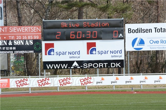 Måltavle model Liga