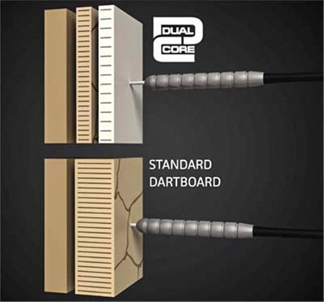 Dart skive Blade 6 Triple Core bristle