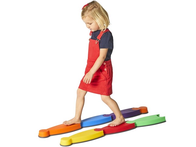 Balanceflod fra Gonge