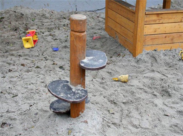 Robinia Sandbord m/plader