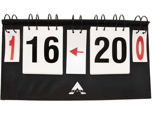 A-sport vendbar pointtavle
