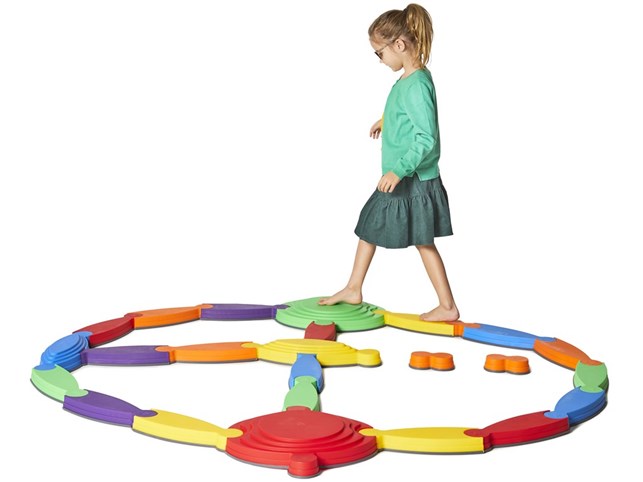 Balanceflod fra Gonge