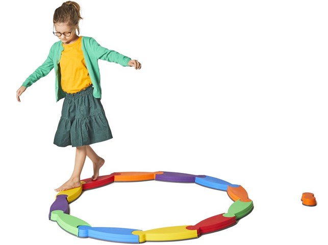 Balanceflod fra Gonge