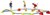 Byg & Balancebane mega fra Gonge